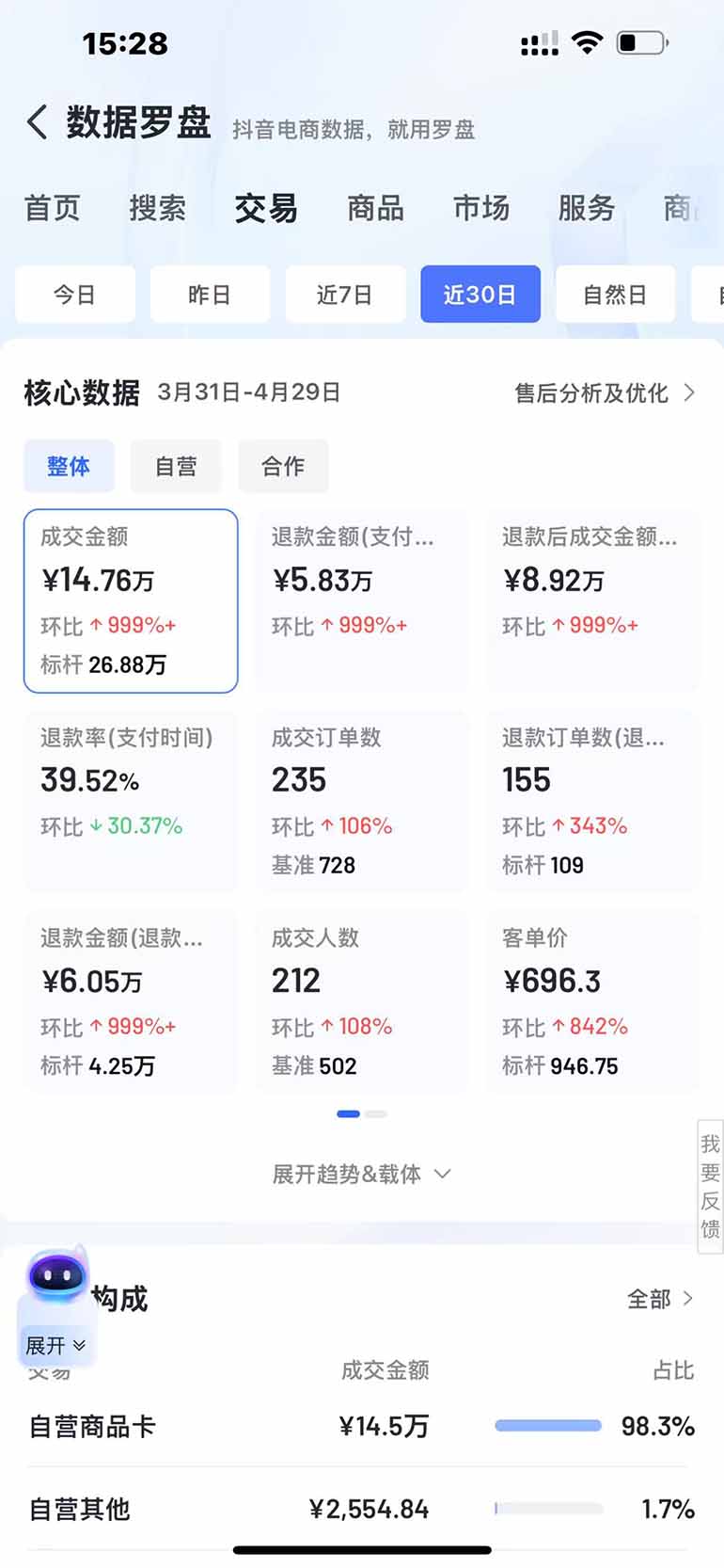 图片[3]智小邦项目网-专注分享网络创业项目落地实操课程 – 全网首发_高质量创业项目输出抖音小店全新模式 最新风口，日收入500-5000+！小白简单上手智小邦项目网-专注分享网络创业项目落地实操课程 – 全网首发_高质量创业项目输出智小邦项目网