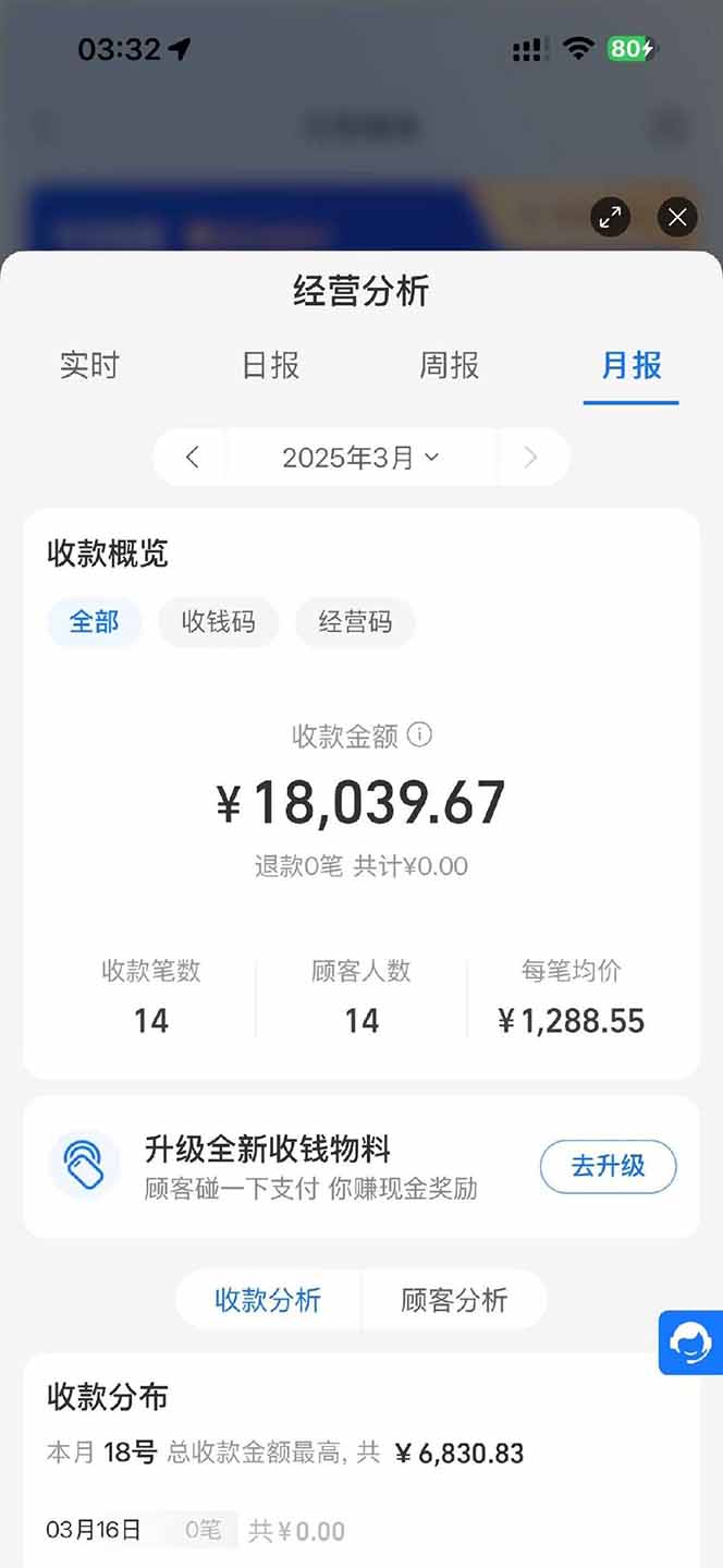 图片[1]智小邦项目网-专注分享网络创业项目落地实操课程 – 全网首发_高质量创业项目输出【2025年4月】知识付费镰刀训练营：单号年赚百万的超级IP孵化术智小邦项目网-专注分享网络创业项目落地实操课程 – 全网首发_高质量创业项目输出智小邦项目网